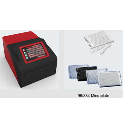 Scan Ready Microplate Photometer